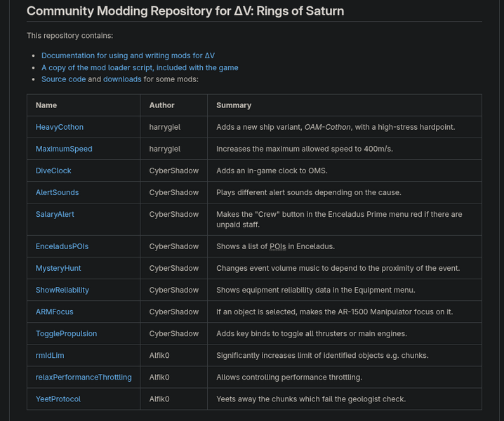 File:Modding Guide - Downloading from Gitlab A.png